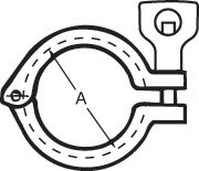 aaaWing Nut with Hole Clamps