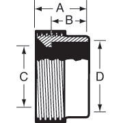 aaaAcme Thread Recessed Ferrules