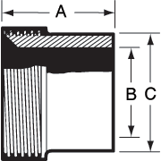 aaaButt Weld Tank Ferrules