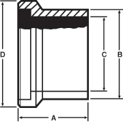 aaaFemale Butt Weld  Ferrules