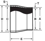 aaaSCH.40 Adapters