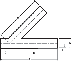 aaaStandard Laterals