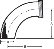 aaa90° Elbows Butt Weld x Acme Thread