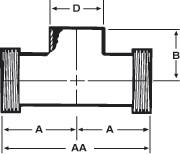 aaaAcme Thread x Acme Thread x Butt Weld Tees