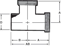 aaaButt Weld x Acme Thread x Acme Thread Tees