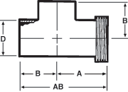 aaaButt Weld x Acme Thread x Butt Weld Tees