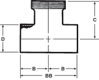 aaaButt Weld x Butt Weld x Acme Thread Tees