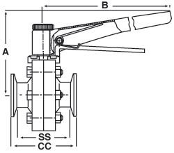 316L SS Manual Tri-Clamp® Butterfly Valves EPDM Seat