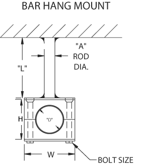 Santoprene Insert, 316L SS Hardware