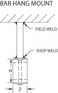 Santoprene Insert, 316L SS Hardware