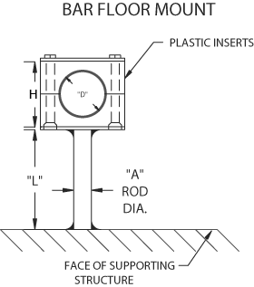 Santoprene Insert, 304 SS Hardware