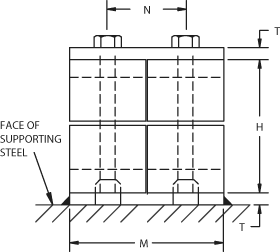 Aluminum Insert, Carbon Steel Hardware