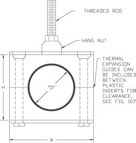 PolyPro Insert, Zinc Hardware