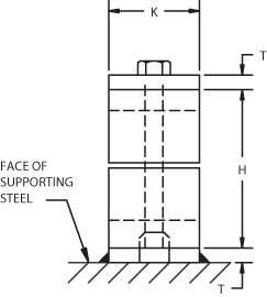 Aluminum Insert, Carbon Steel Hardware