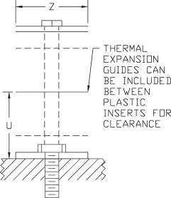 Santoprene Insert, Zinc Hardware