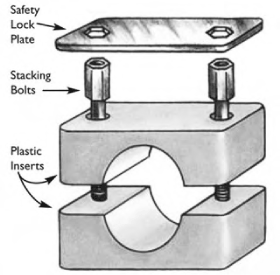 Santoprene Insert, 304 SS Hardware