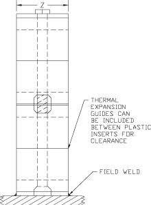 Santoprene Insert, 316L SS Hardware