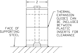 PolyPro Insert, Zinc Hardware