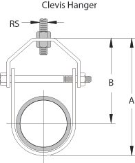 Clevis Hangers