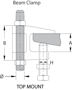 Hanger Hardware