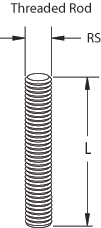 Hanger Hardware