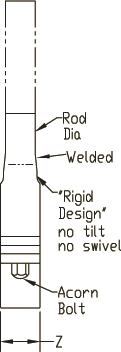 316L SS Hardware