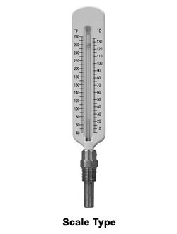 Hot Water Thermometer