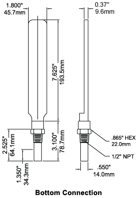 Hot Water Thermometer