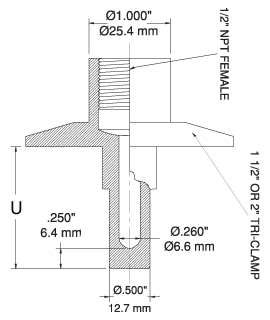 Sanitary Thermowell