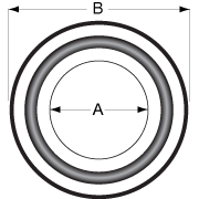 aaaISO Viton® Black Gaskets