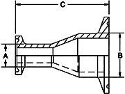 aaaKynar® Concentric Tri-Clamp® Reducer