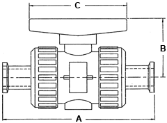 Tri-Clamp® x Tri-Clamp® Kynar® Ball Valve