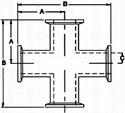 aaaKynar® Cross Tri-Clamp® Tee