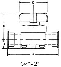 Kynar® Manual Diaphragm Valve, EPDM Dia