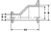 aaaKynar® Eccentric Tri-Clamp® Reducer