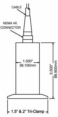 aaa1 1/2" Tri-Clamp® Connection