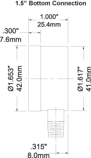 Vacuum/Pressure Range