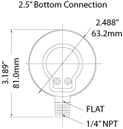 aaaVacuum/Pressure Range