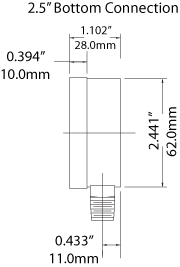 Vacuum/Pressure Range