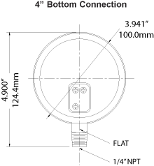 aaaVacuum/Pressure Range