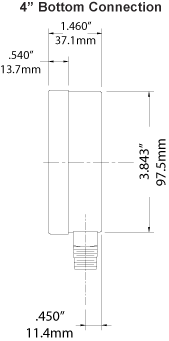 Vacuum/Pressure Range