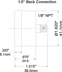 Vacuum/Pressure Range