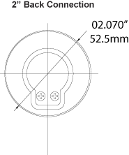 aaaPressure Range