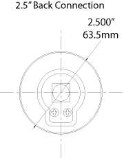 aaaVacuum/Pressure Range