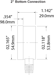 Vacuum/Pressure Range