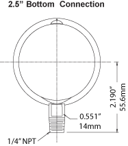 aaaVacuum/Pressure Range