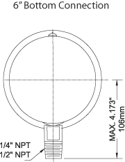 aaaVacuum/Pressure Range