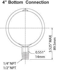 aaaPressure Range