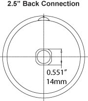 aaaVacuum/Pressure Range