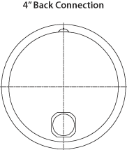 aaaVacuum/Pressure Range